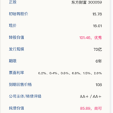 东财转2 1月13日申购，建议申购★★★★