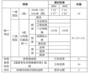 志愿填报是实实在在的技术活