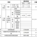 志愿填报是实实在在的技术活