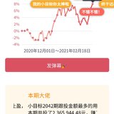 2042终于达标了