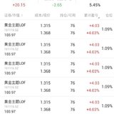 晒一下今天的套利，两个20➕