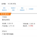 两只病鸡够够的