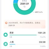 2024年8月总结&9月预算