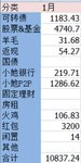 【20201月总结】被动收入+10837.24