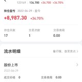 通裕转债 今天没走