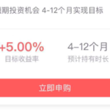 今日个股普跌-3.81%， 小目标逆势上涨0.35%