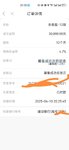 打卡攒钱，越攒越多