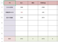 2021.7第一期理财记录： 投入5974，收益0