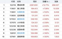 豪美日内  联创脉冲