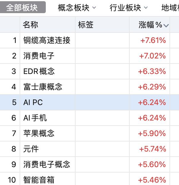 幸运来了大爆发  英力胜蓝一起嗨