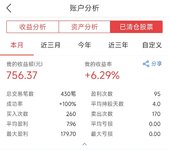 今日终于把创业板开通了，新的股票账户的可转债权限也开通了