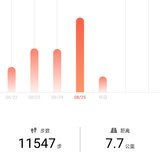 运动19.8.25