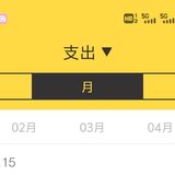 5月总结6月预算