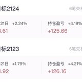 手动赎回2123、2124