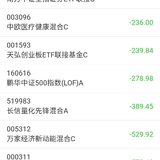 常在河边走，哪有不湿鞋