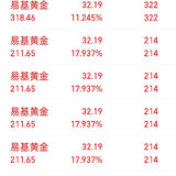 湘泵转债上市，161116不跌停