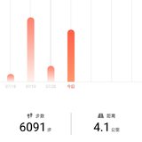 五千步打卡48