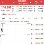 日复一日 美好七月