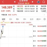 日复一日 美好七月