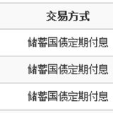 今天收到了有史以来最多的一次国债利息（12150.85元）