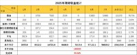 7月理财收益：56639.2元～