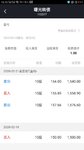卖出曙光转债和南威转债盈利80元