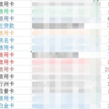 #信用卡额度大接龙#我的总额度112万元