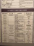 特种兵玩转京津冀四
