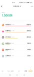 小满@2023年5月总结6月计划