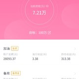 加油加油