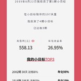 年化26.95%