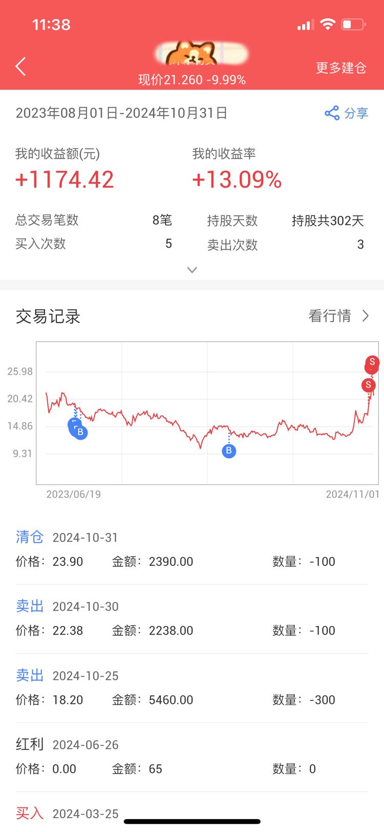 10月，清仓一支股