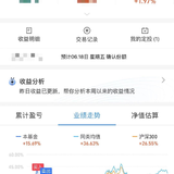 暴涨8%后，我的诺安成长，终于回本了！