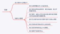 《邻家的百万富翁》打卡1 导言