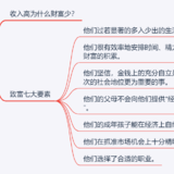 《邻家的百万富翁》打卡1 导言