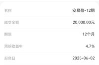 6.1打卡