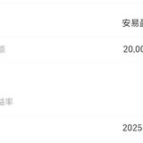 6.1打卡
