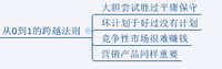 团子哈读书笔记003——《从0到1》：保持对这个世界的好奇心