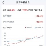 8月理财收官