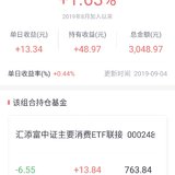 小目标1916最新收益率1.63%，1917快上车！