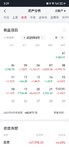 8月收益6.8万