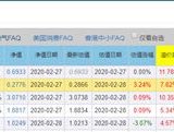 华宝油气套利先学好，开放申购时先一步挣到钱