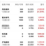 【2020.2.24】卖出柳药+和而泰，收益2000+