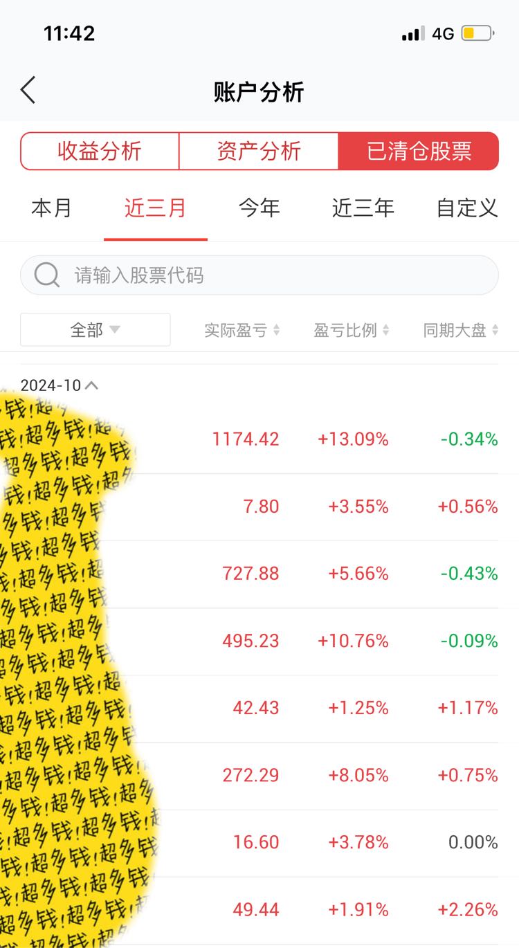 10月已清仓的