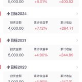 晒晒我的小目标，今年收益近1000啦