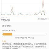9月支出和10月预算