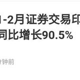 2021年1-2月证券交易印花税收入665亿，有你的贡献吗？