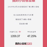 2020年继续加油