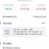 2122达标啦