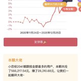 小目标2041达标，真香🥳